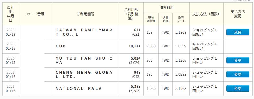 ビックカメラSuicaカード(JCB)の利用明細